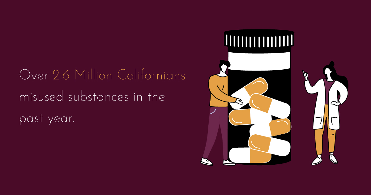 california rehabilitation center