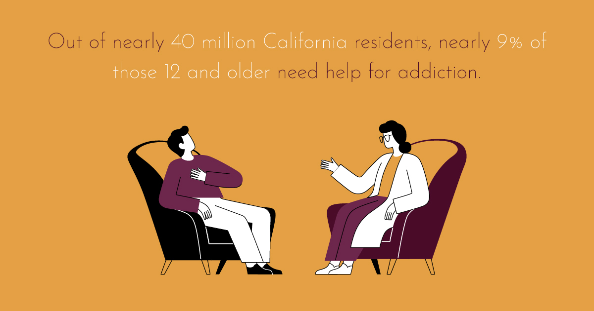 california rehabilitation center