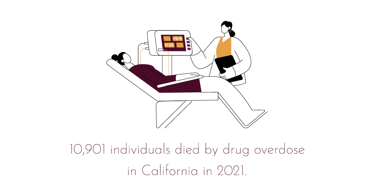 california rehabilitation center